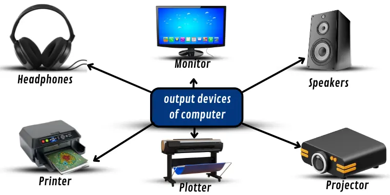 difference between hardware and software