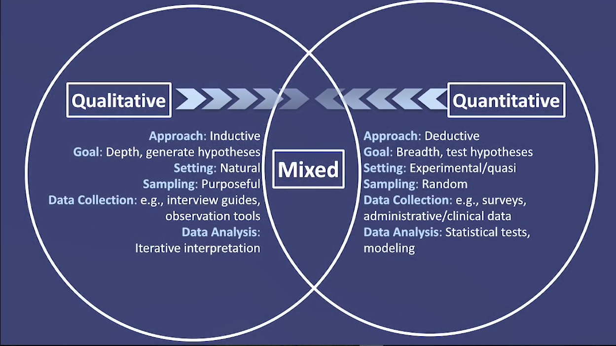 differences between qualitative research and quantitative research
