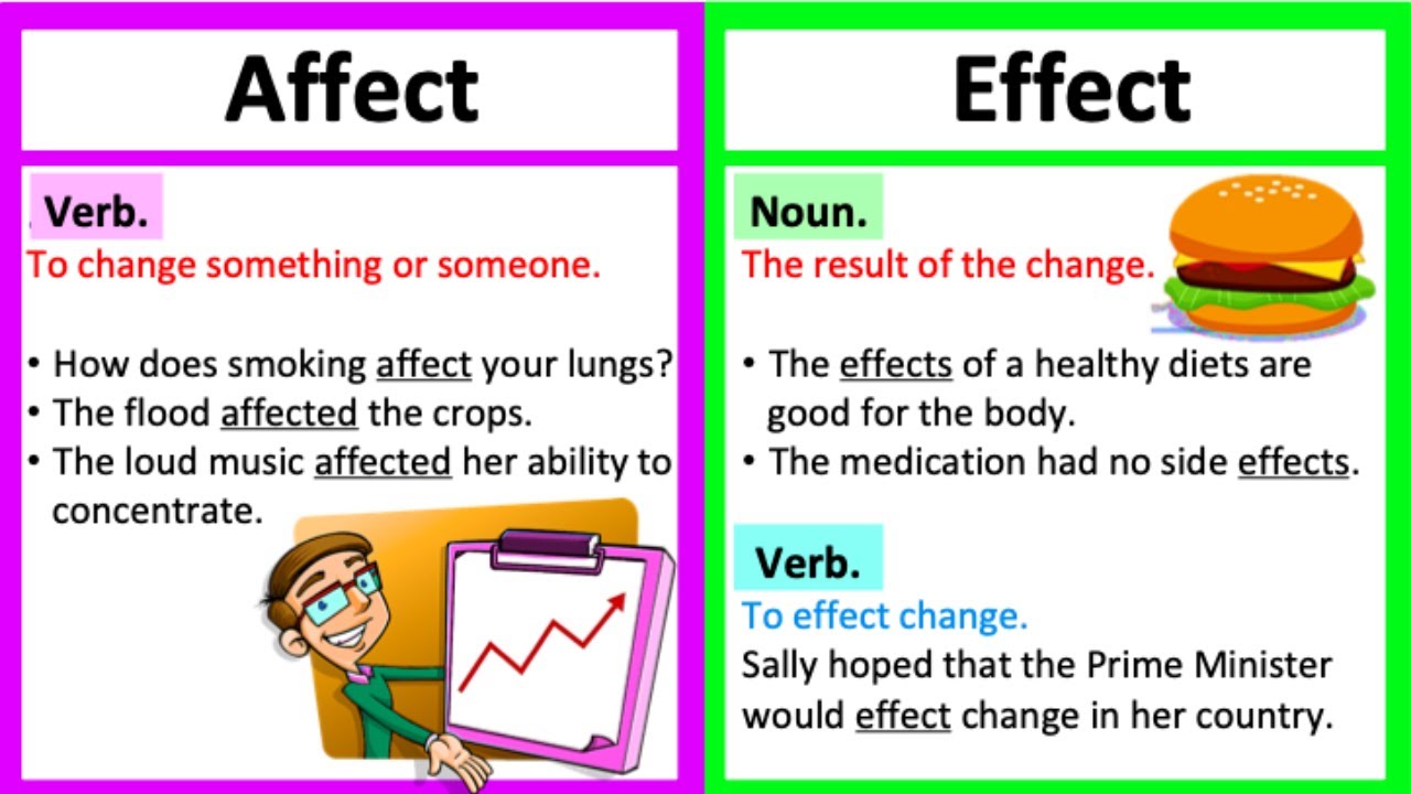 difference between affect and effect