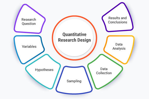 differences between qualitative research and quantitative research
